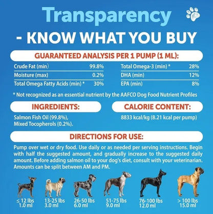 Salmon Oil For Dogs 3 For Dogs 8 FL OZ Wild Alaskan Salmon Fish Oil